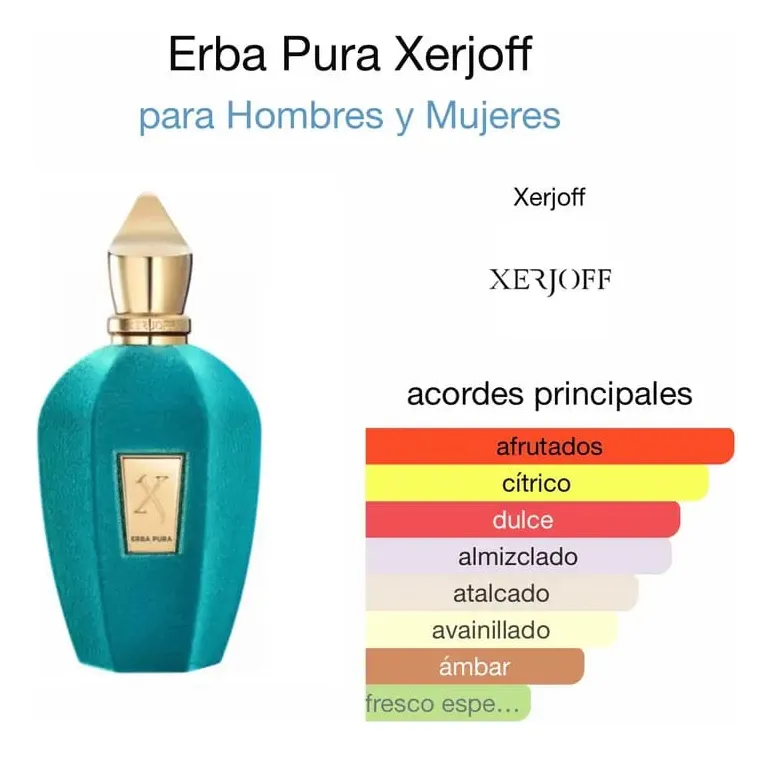 Xerjoff Erba Pura Eau De Parfum 100 ml UNISEX